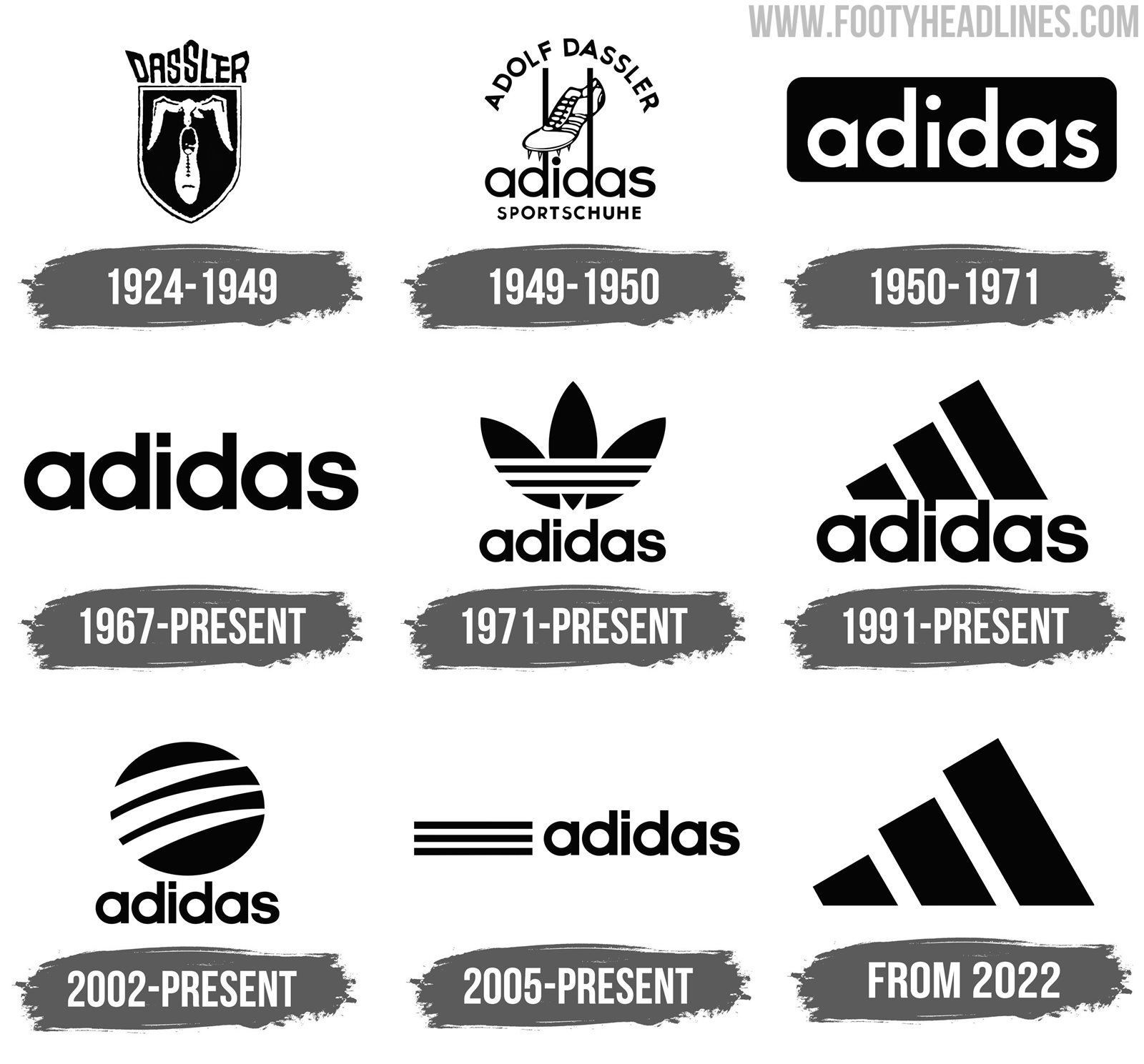 A história das três listras da Adidas