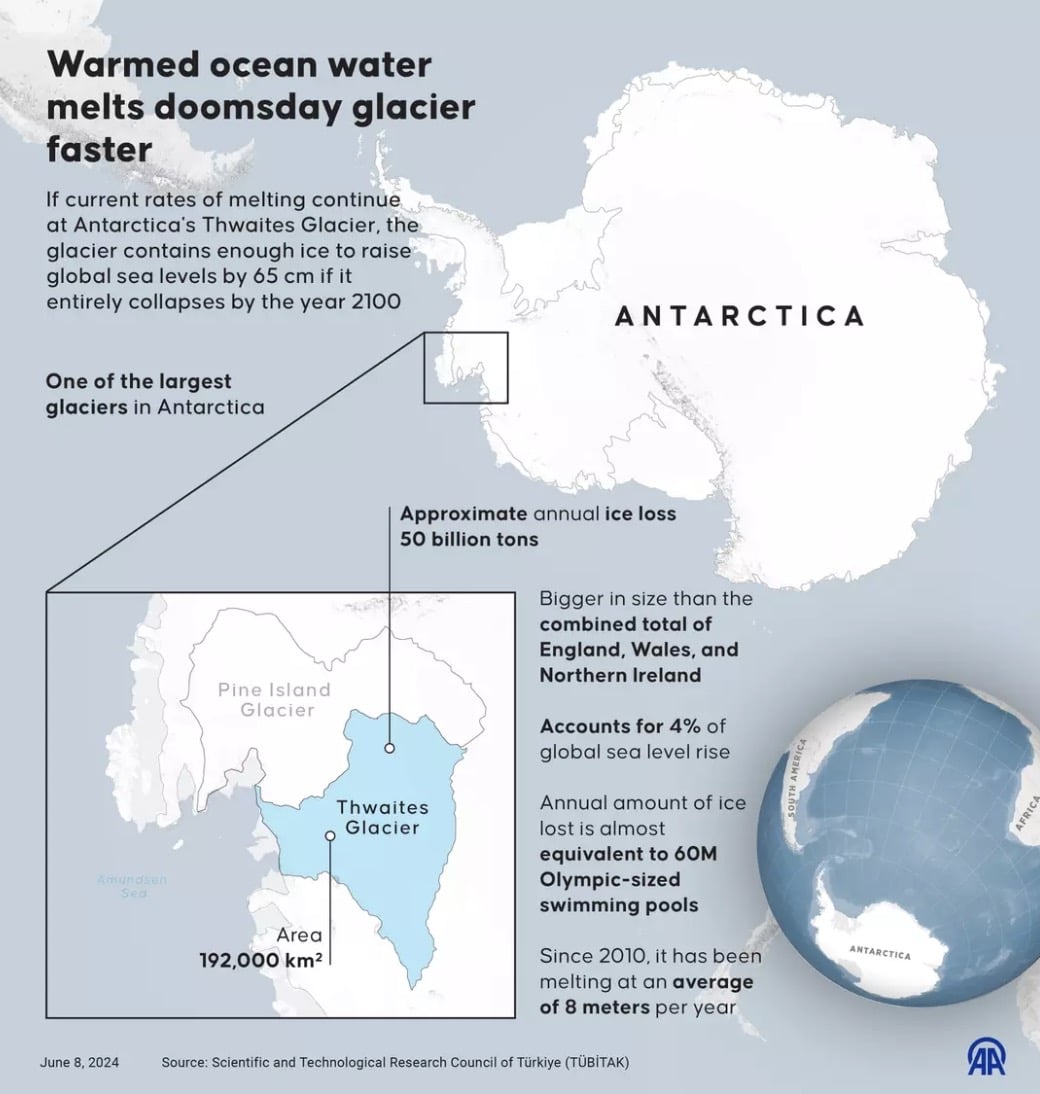 Número de cidades está em risco por causa do Glaciar do Juízo Final