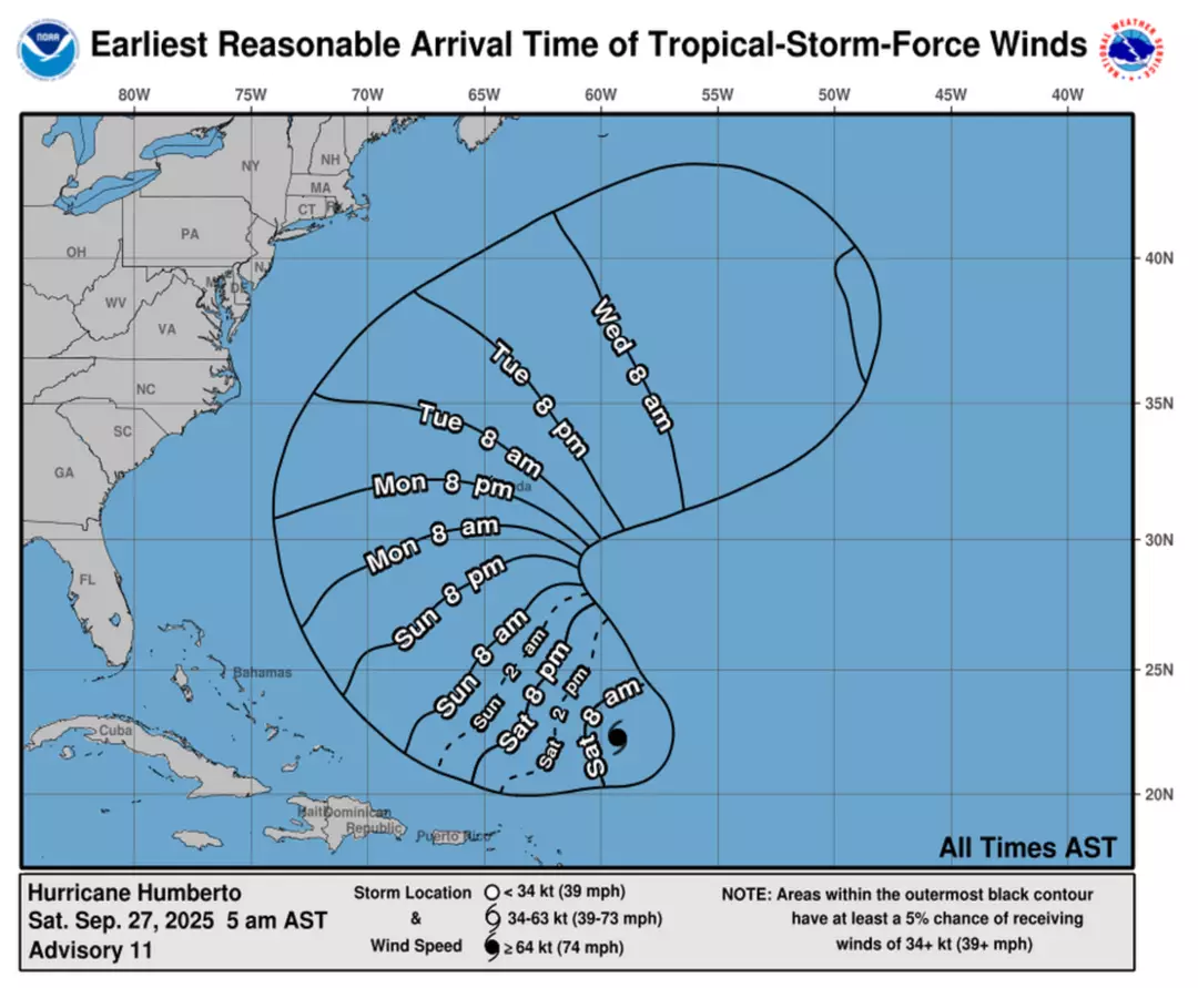 O furacão Humberto está cruzando o Atlântico (NOAA)